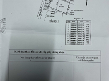 phường Hiệp Bình Phước có hàng thơm cho nhà đầu tư kiếm đất rẻ tại quận Thủ Đức