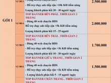 Cần bán lô đất dát vàng 2 mặt tiền Trần Hưng Đạo, Quận Sơn Trà, Đà Nẵng