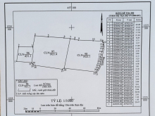 Đây rồiThuân MInh Hàm thuận bắc đất được chuyển đổi CLN giá 280tr/m2