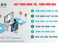 Đăng ký sử dụng phần mềm đăng tin BĐS năm 2022 có gì mới ?