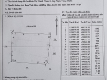 Đất hồng thái bắc bình giá 125k/m2 diện tích 8209m2 sẳn sổ công chứng ngay