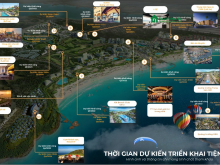 Đô thị nghỉ dưỡng biển đầu tiên ở TP Cam Ranh nằm cạnh sân bay Quốc tế - Đón làn sóng mới từ Vinhomes Vịnh Cam Ranh