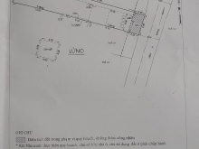 Nhà đường xe hơi tránh nhau Phạm Văn Chiêu P9 GÒ VẤP - CHỈ 60tr/m