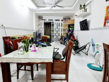 BÁN NHÀ ĐẸP [3,5 TỶ] [40m2] TRẦN XUÂN SOẠN, PHƯỜNG TÂN HƯNG, QUẬN 7. MR HÒA 0909127160