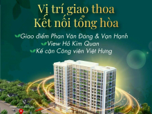 MỞ BÁN SHOPHOUSE PHƯƠNG ĐÔNG GREEEN HOME, PHAN HUY ĐÁNG LONG BIÊN, GIÁ 50TR/M2 LÃI SUẤT 0%/18 THÁNG.