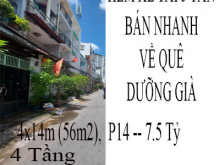 Gò Vấp – Phường 14 – Hẻm xe tải 5 tấn – Về quê dưỡng già bán nhanh – 4 Tầng – 7.5 Tỷ