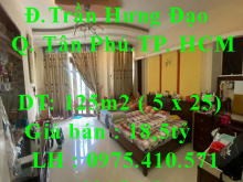 Cần bán nhà mặt tiền kinh doanh ở Đường Trần Hưng Đạo, Quận Tân Phú, TP HCM