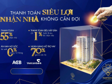 NHẬN NHÀ NGAY ƯU ĐÃI LIỀN TAY...CHỈ VỚI 1% THANH TOÁN NHẬN NHÀ Ở NGAY ĐÓN TẾT.