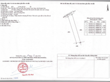 Siêu phẩm ngay cạnh cầu mới đinh tiên hoàng, Cam Lâm , Khánh Hòa
 Giá 11,5tr/m2