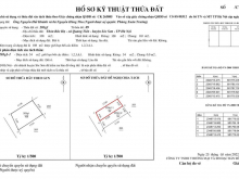 Chính chủ cần bán lô 54m2 tại Bắc Hạ - Quang Tiến - Sóc Sơn, cách trục kinh doanh 20m