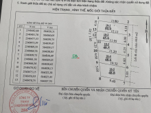 Cần bán lô đất tặng nhà cấp 4 trung tâm khu phố tây Hẻm đường Trần Phú Nha Trang.