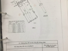 Nhà 2 tầng đường 79 NGANG KHỦNG 10m Diện tích 10x22 giá 18ty5tlcc