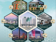 Westgate - Mua dễ sống chất - Mở cửa là vườn - bước chân là phố giá ưu đãi trực tiếp từ chủ đầu tư