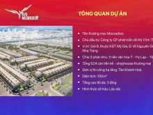 Nhà Phố Thương mại  Nha Trang Xu Hướng Mới Năm 2022