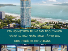 Khi khai thác dòng tiền là VUA: PHÂN TÍCH BÀI TOÁN ĐẦU TƯ CĂN HỘ CHO THUÊ