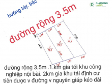 chỉ 790tr có ngay 72,2m tại Đông Lai - Quang Tiến - SS. Đường rộng 4m