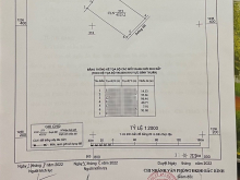 Bán 2222m2/690tr ven biển lợi nhuận 10%/6tháng SHR - Bình Thuận