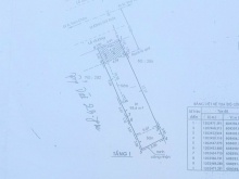 CẦN BÁN MẶT TIỀN CHỢ - VỊ TRÍ KINH DOANH CỰC SUNG