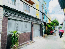 Ngộp Bank 2 Tầng btct ,Gần 60m2 , Hẻm thông xe tả thôni , Thống Nhất ,Quang Trung , Cityland , 4tyx