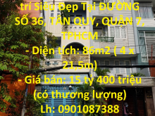 Cần Bán Nhà Mặt Tiền Vị trí Siêu Đẹp Tại quận 7 TPHCM