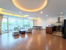 BÁN NHÀ TỪ HOA - TÂY HỒ. TOÀ  APARTMENT 8 TẦNG THANG MÁY. DT 176M. GIÁ 75 TỶ