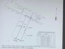 40 triệu m2 Đường ÔTô Thông - Nhà C4 80m2 Huỳnh Thị Hai - Q12