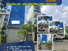 Cho thuê Building Mặt Tiền Phạm Huy Thông 125m2, 4 LẦU, CÓ THANG MÁY