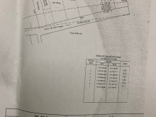 BÁN NHÀ MẶT TIỀN 60M2 2 TẦNG NGANG 4M KINH DOANH ĐA NGÀNH ĐỈNH SỔ VUÔNG NGUYỄN BÁ TÒNG 7.9 TỶ.