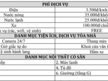 Chính Chủ cần cho thuê phòng gấp tại Quận 9