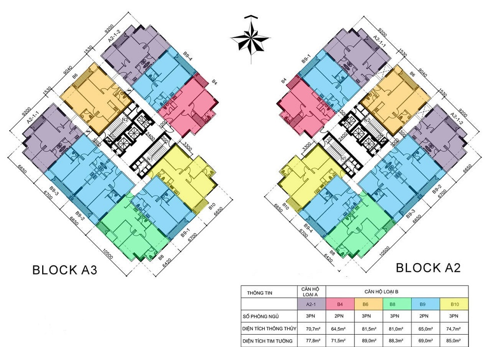 Quy mô dự án căn hộ Centum Wealth quận 9