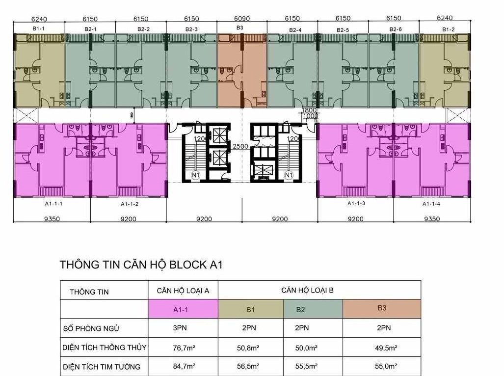 Quy mô dự án căn hộ Centum Wealth quận 9