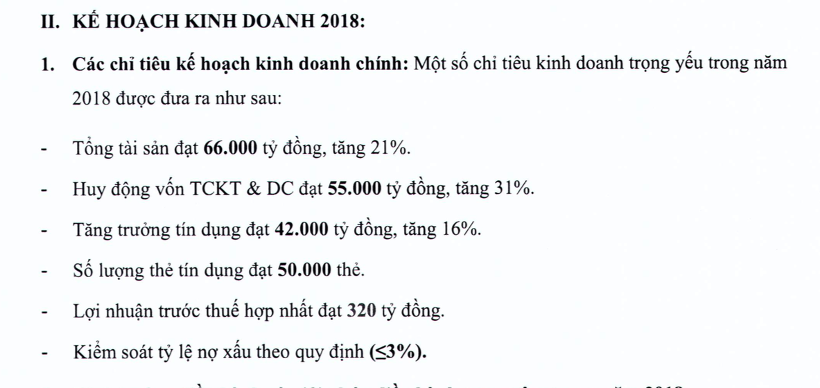 Kế hoạch kinh doanh Ngân hàng Nam Á năm 2018